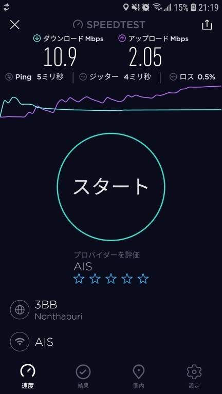 ドンムアン空港 Wi-Fi